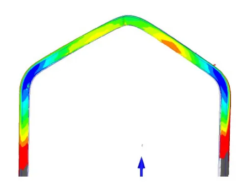 Inspection (Head Shape)