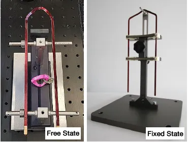 Clamping Methods